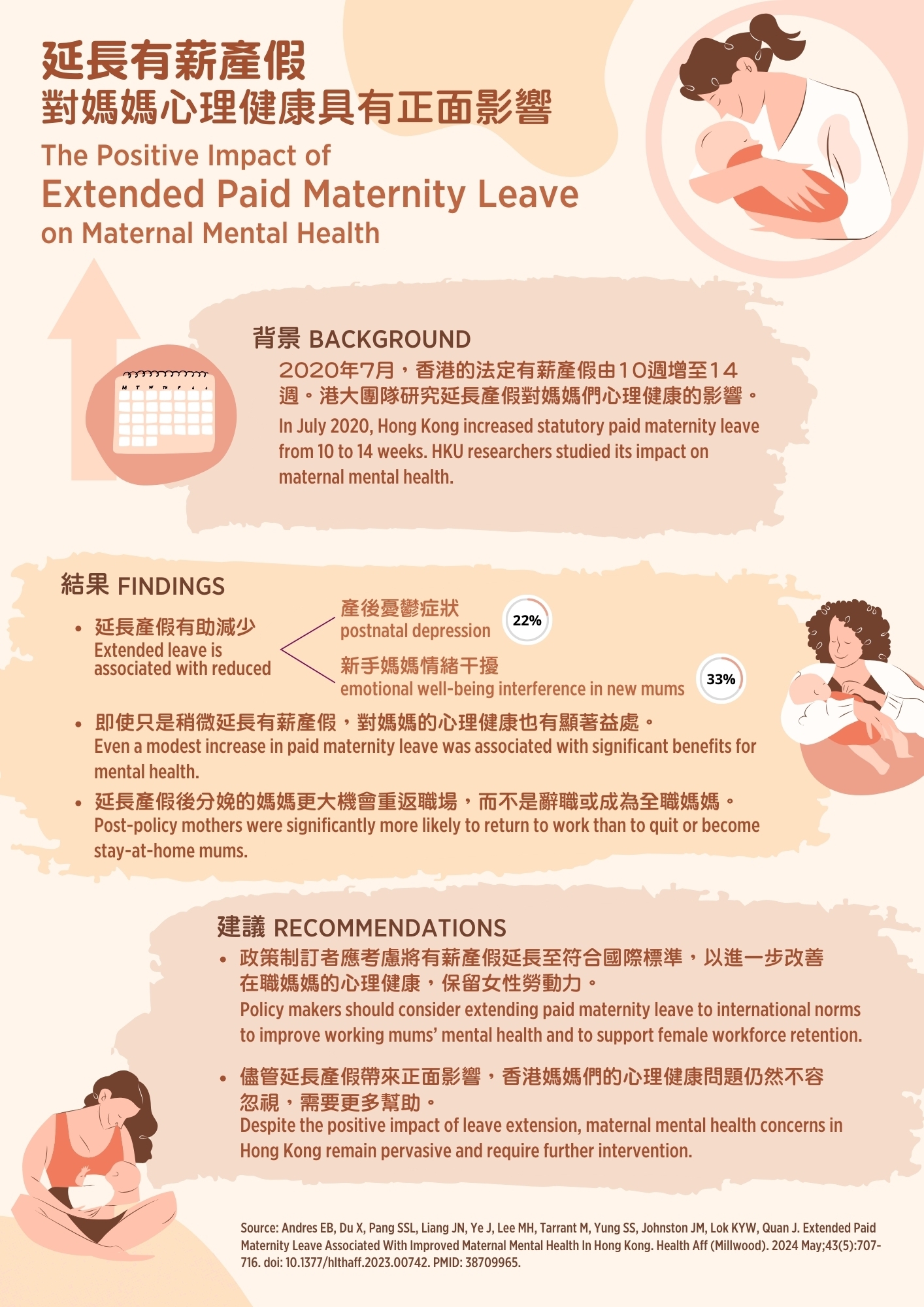 Self Photos / Files - Maternity leave_infographic v4